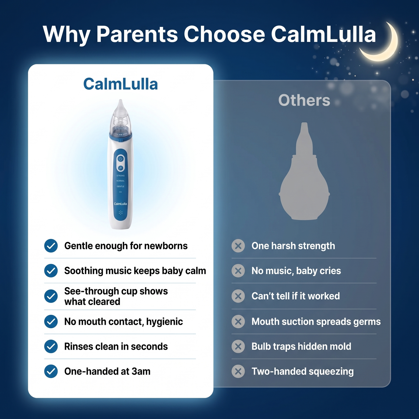 CalmLulla ClearFlow™